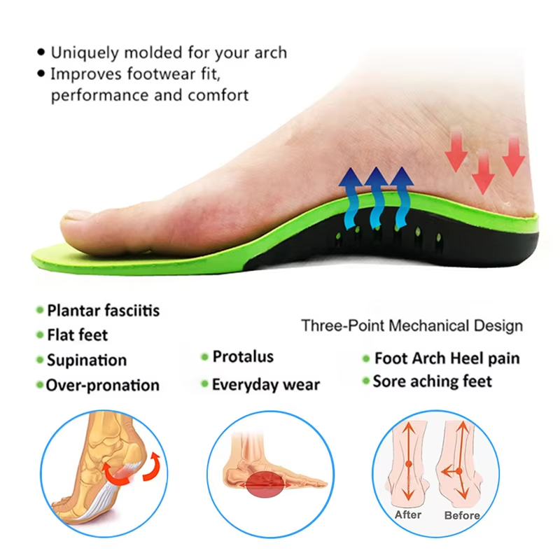 EVA Shoe Insoles — Pain Relief You Can Feel in Days